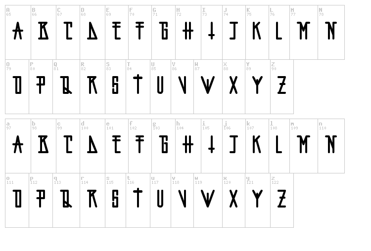 Fopi Artchiko font map